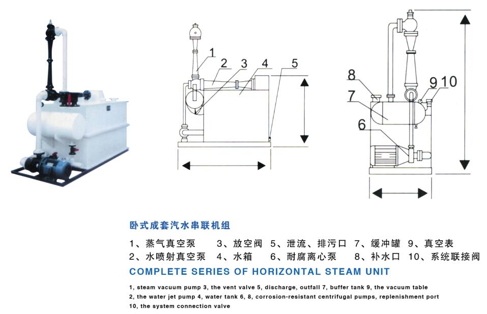 DFQ型汽—水串聯(lián)噴射真空機(jī)組